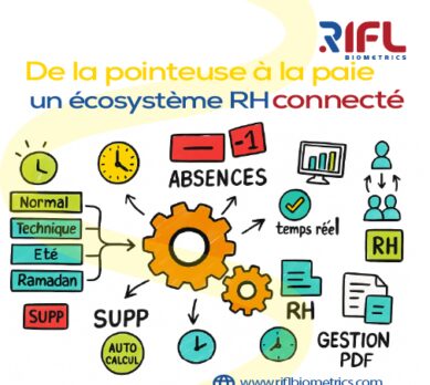De-la-pointeuse-a-la-paie-un-ecosysteme-RH-connecte