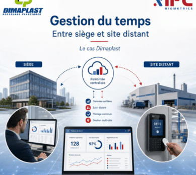 Gestion du temps entre siège et site distant : le cas DIMAPLAST